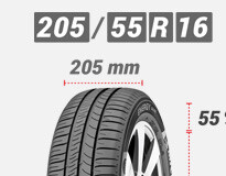 Jak správně číst rozměry na pneumatikách?